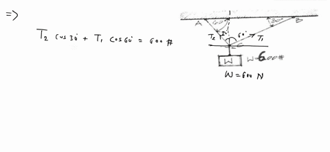 problem_3-4pts-two-cables-are-used-to-support-a-weight-w-600-suspended-at-c-using-analytical-or-graphical-method-620-determine-the-tension-developed-in-cables-ca-and-cb-ca-cb-problem-4-4pts-70724