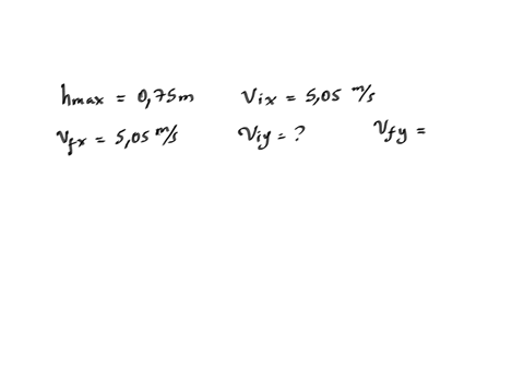 a-basketball-player-is-running-at-505-ms-toward-the-basket-when-he-jumps-into-the-air-to-dunk-the-ball-he-maintains-the-same-horizontal-velocity-while-in-the-air-at-what-horizontal-distance-from-the-3