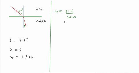 a-ray-of-light-in-air-is-approaching-the-boundary-with-water-at-an-angle-of-52-degrees-determine-the-angle-of-refraction-of-the-light-ray-index-of-refraction-of-water-will-be-taken-as-1333-69839
