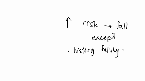 the-following-increase-a-persons-risk-for-falls-except-a-history-of-falls-impaired-mobility-wearing-eyeglasses-foot-problems-previous