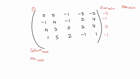 1-find-the-minimax-solutions-ie-minimax-strategies-and-value-for-the-two-matrix-games-below-a-leftbeginarrayrrrrr0-5-1-3-2-1-4-1-2-4-4-3-0-2-4-1-5-2-1-1endarrayright-b-leftbeginarraycccc1-2-3-4-5-6-7