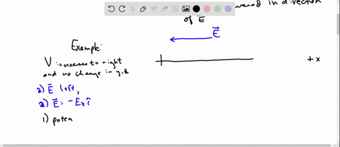 a-particle-with-charge-3201019-c-is-placed-on-the-x-axis-in-a-region-where-the-electric-potential-due-to-other-charges-increases-in-the-x-direction-but-does-not-change-in-the-y-or-z-directio-99584