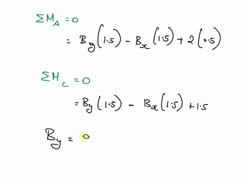 Determine the horizontal and vertical components of reaction that pins ...