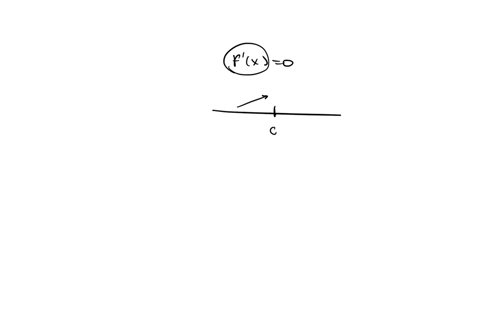 on-what-interval-is-f-decreasing-enter-your-answer-using-interval-notation-e-state-the-domain-and-range-of-f-enter-your-answers-in-interval-notation-domain-range-state-the-domain-and-range-o-19336