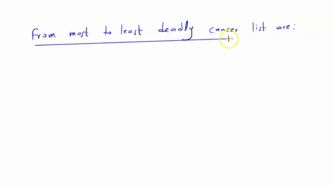 what-are-the-deadliest-types-of-tumors-or-cancer-from-most-to-leost-deadly-start-by-choosing-the-first-item-in-the-sequence-and-clicking-dragging-or-using-your-keyboard-to-selectit-lung-cancer-pancrea
