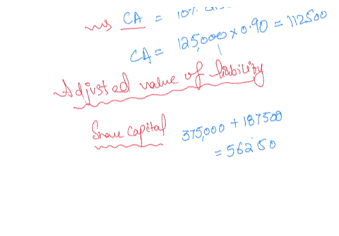 following-is-the-balance-sheet-of-s-ltd-as-on-3132010-liabilities-rs-assets-rs-share-capital-fixed-assets-812500-8-pre-shares-of-rs-100-each-187500investments-150000-equity-shares-of-rs-10-each-375000