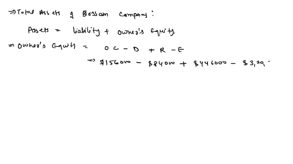 Financial statement information about four different companies is as  follows: