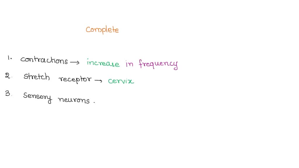 SOLVED In order to complete each sentence, click and drag each word or