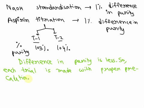 summarize-your-results-using-full-sentences-in-the-past-tense-third-person-and-restate-the-values-obtained-and-the-percent-differences-what-are-some-sources-of-error-inherent-to-the-techniqu-45913