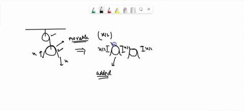 determine-the-speed-of-cylinder-b-if-cylinder-a-moves-downward-with-a-speed-of-va-derivation-of-position-and-velocity-equations_-ftsshow-the-note-give-detailed-discussion-of-the-concepts-use-57621