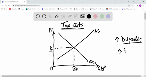 tax-cuts-shift-aggregate-demand-group-of-answer-choices-right-as-do-increases-in-government-spending-g-left-as-do-increases-in-government-spending-left-while-increases-in-government-spending-24459