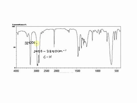 question-1-2-points-select-the-structure-that-best-fits-with-this-spectrum-wensnt-dic-t-4000-3000-2500-2000-1500-1000-500-63288