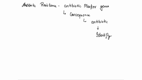 what-are-the-consequences-to-utilizing-dna-technology-in-medicine-check-all-that-apply-a-antibiotic-resistance-as-a-result-of-using-antibiotic-marker-genes-b-xenotransplantation-used-to-tran-12857