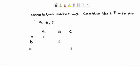 select-the-cells-that-apply-scenario-2-this-is-the-bivariate-correlation-matrix-for-the-four-variables-i-risc-score-problem-solving-score-age-in-years-and-annual-income-in-dollars-for-the-sa-85404