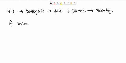 which-of-the-following-has-the-highest-mortality-rate-a-influenza-b-infectious-mononucleosis-c-ebola-virus-disease-d-hiv-infection-43664
