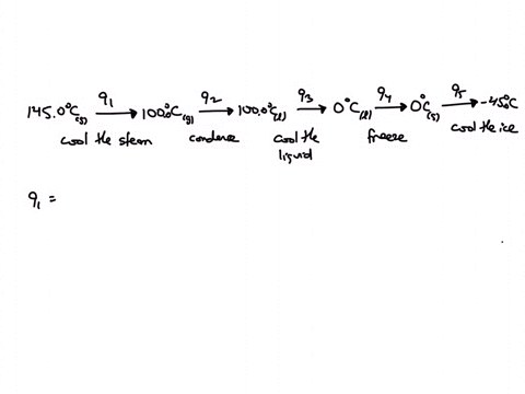 how-much-heat-is-evolved-in-converting-100-mol-of-steam-at-1450-c-to-ice-at-450-c-the-heat-capacity-of-steam-is-201-jg-jg-c-express-your-answer-in-units-of-kilojoules-assume-the-system-is-at-52565