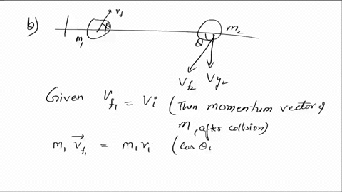 part-1-a-first-we-consider-the-interaction-of-two-objects-one-of-mass-m1-and-the-other-of-mass-m2-where-m1-m2-the-two-objects-are-moving-with-the-same-speed-v-toward-each-other-after-they-co-55931