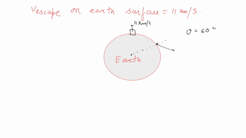 for-a-satellite-escape-velocity-is-11-kms-if-the-satellite-is-launched-at-an-angle-of-60-with-the-vertical-then-escape-velocity-will-be-2