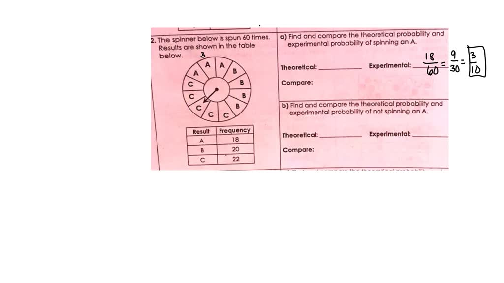 SOLVED ) Find and compare the theoretical probability and The spinner