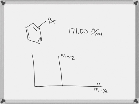 the-mass-spectrum-of-benzyl-bromide-is-shown-below-explain-why-two-peaks-are-observed-at-170-and-172-mz-in-the-mass-spectrum-1-point-b-identify-the-base-peak-and-the-parent-ion-in-the-mass-s-37463