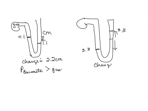 given-a-barometric-pressure-of-7515-mathrmmmhg-calculate-the-pressure-of-each-gas-sample-as-indicate-15247