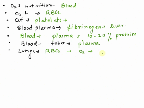 identify-the-following-1-circulating-fluid-that-provides-the-body-with-nutrition-oxygen-and-waste-removal-2-cells-which-carries-oxygen-to-the-tissues-3-cells-that-help-the-blood-to-clot-4-a-19174