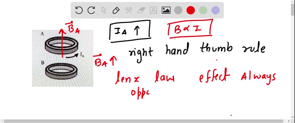 SOLVED: Question 22 (4 points) Loop A has a current in the ...