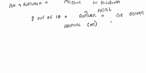 a-patient-is-admitted-to-the-hospital-with-a-diagnosis-of-abdominal-aortic-aneurysm-which-signs-and-symptoms-would-suggest-that-his-aneurysm-has-ruptured-87844