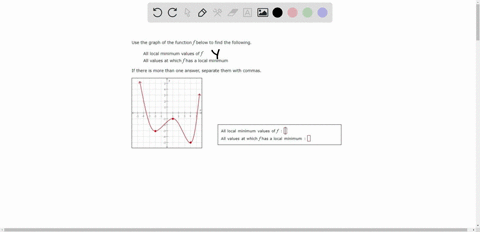use-the-graph-of-the-function-f-below-to-find-the-following-all-local-minimum-values-of-all-values-at-which-f-has-a-local-minimum-if-there-is-more-than-one-answer-separate-them-with-commas_-49329