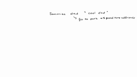 sammies-dad-tries-to-be-thecooldad-sammies-buddydad-always-grants-sammie-permission-to-spend-time-with-friends-and-go-to-the-parkwhat-type-of-parentingaccording-to-baumrinds-modelis-sammies-04307