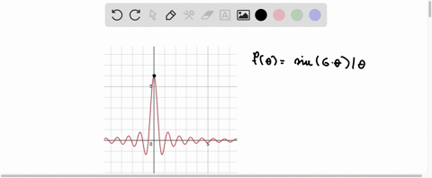use-a-graph-to-estimate-the-limit-lim0sin6-note-is-measured-in-radians-all-angles-will-be-in-radians-in-this-class-unless-otherwise-specified-lim0-sin6-14396