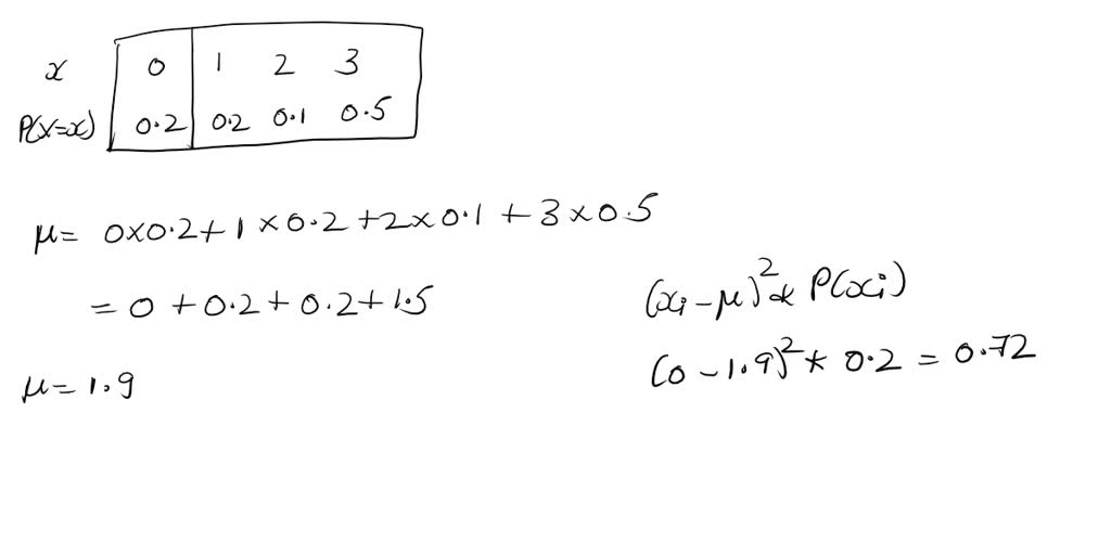 SOLVED: Calculate the standard deviation for the probability ...