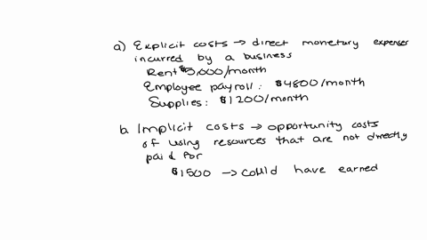 l07-4-10-kanesha-is-an-entrepreneur-and-has-recently-opened-her-first-coffee-shop-the-coffee-cat-kanesha-pays-5000-rent-each-month-4800-for-employee-payroll-and-1200-for-supplies-she-was-pla-09896