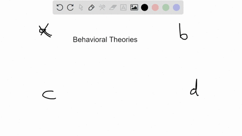 match-the-treatment-with-the-corresponding-psychological-theory-of-behavior-a-behavioral-model-b-m-9-02666