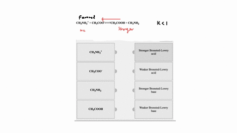 for-the-following-reaction-k-1-classify-each-of-the-reactants-and-products-based-on-their-strength-as-bronsted-lowry-acids-or-bases-chnh-chcoo-chcooh-chnhz-clear-all-stronger-bronsted-lowry-21642