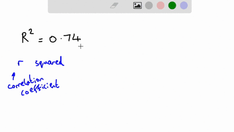 if-the-coefficient-of-determination-r-squared-for-_-model-is-074it-can-be-interpreted-the-model-is-not-well-fitted-approximately-74-percent-of-the-variation-in-the-dependent-variable-is-n-t-08103