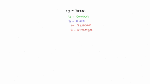 a-bag-has-12-different-colored-marbles-4-green-5-blue-1-yellow-and-2-orange-you-draw-a-marble-from-the-bag-if-you-get-an-orange-marble-or-yellow-marble-you-win-a-prize-find-the-theoretical-p-92832