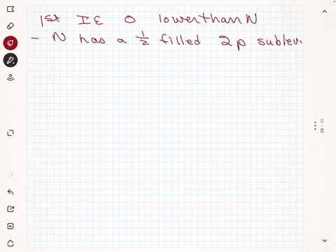 ap-problem-z000-500-000-500-the-diagram-shows-the-first-ionization-energies-for-the-elements-from-li-to-ne-briefly-in-ne-t0-three-sentences-explain-each-of-the-following-in-tenns-of-atomic-s-54375