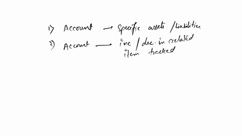 faith-dillon-has-prepared-the-following-list-of-statements-about-accounts1-an-account-is-an-accounting-record-of-either-a-specific-asset-or-a-specific-liability2-an-account-shows-only-increa-76815