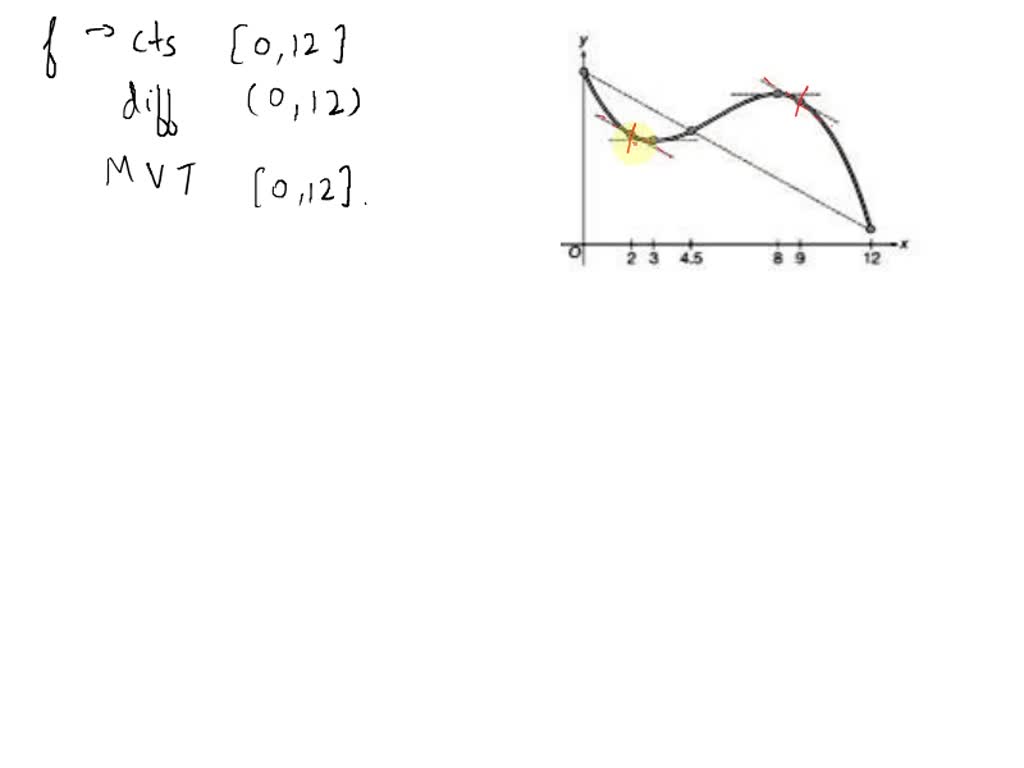 solved-b-let-a-b-be-a-closed-bounded-interval-ce-a-chegg