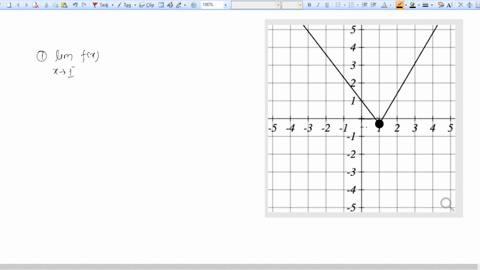 the-graph-below-is-the-function-fc-5-4-3-2-1-1-2-3-4-5-find-lim-x-1-fc-find-lim-2-1-fc-find-lim-fc-2-1-find-f1-79975