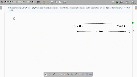 4 two point charges are arranged along the x axis as shown in the ...