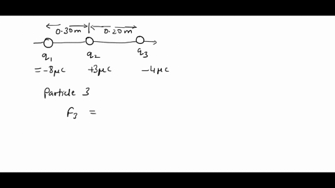 three-charged-particles-are-arranged-in-a-line-q1-q2-q3-q1-80c-q230c-q3-40c-q1-to-q2-is-030-m-and-q2-to-q3-is-020-m-calculate-the-net-electric-force-on-particle-3-due-to-the-other-charge-91354