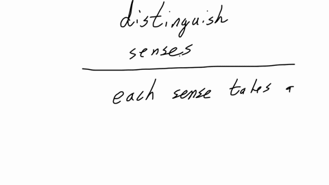 which-of-the-following-explains-the-ability-of-an-animal-to-distinguish-among-sight-sound-odor-taste-and-touch-group-of-answer-choices-sensory-neurons-unlike-all-neurons-do-not-follow-the-all-or-nothi