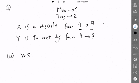 let-x-be-random-day-of-the-week-coded-s0-that-monday-is-1-tuesday-is-2-etc-so-x-takes-values-with-equal-probabilities-let-y-be-the-next-day-after-x-again-represented-as-an-integer-between-an-75128