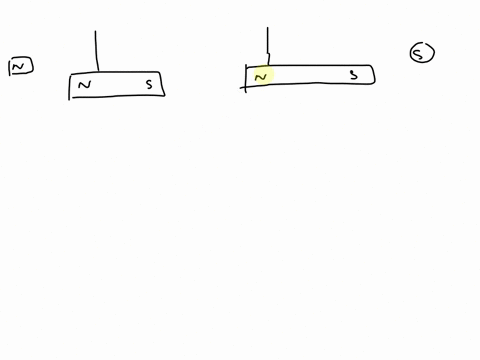 what-happens-to-the-suspended-magnet-when-the-s-pole-of-the-other-magnet-is-brought-near-its-n-pole-33737