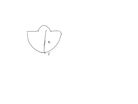 a-wire-formed-into-two-semicircles-connected-by-equal-length-straight-sections-as-shown-in-the-figure_-current-flows-in-the-circuit-clockwise-as-shown-figure-1-part-a-determine-the-equaiton-12124