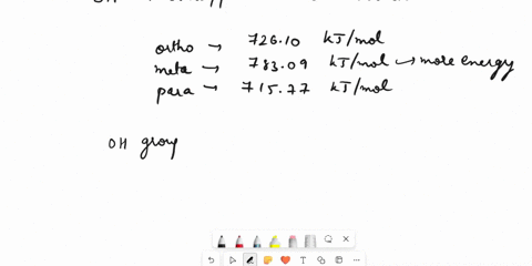 chem-zo2l-laboratory-manual-fall-2019-name-data-sheet-for-directing-effect-in-electrophilic-aromatic-substitution-oh-substituent-pm-encrgy-kjlmol-ortho-zl-relative-energy-kimol-j-meta-pari-1-84893