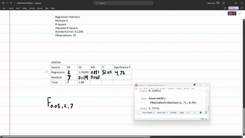 a-complete-the-missing-entries-in-this-excel-regression-tool-output-enter-negative-values-as-negative-numbers-summary-output