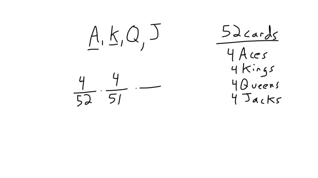 SOLVED Suppose you draw four cards from a standard deck of cards. a